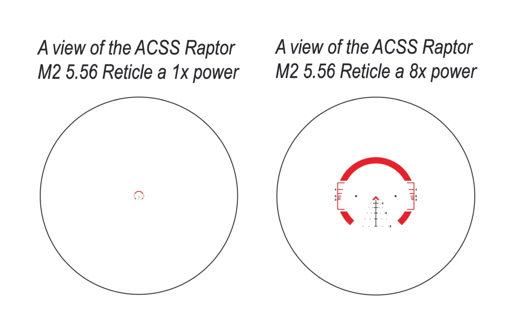 1vs8 power acss