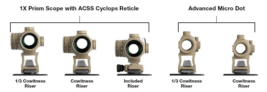 1x prism scope with acss and advanced micro dot mount heights