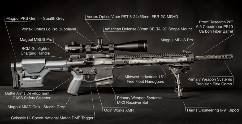 65 creedmoor ar10 rifle parts diagram brand