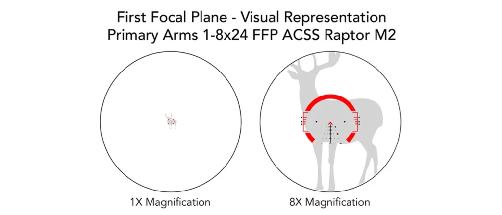 first focal plane visual rep 1 8x24 ffp acss raptor m2 deer