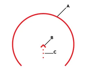 holoson 503g red dot reticle