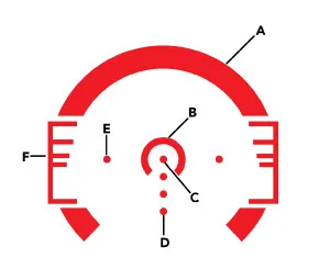 primary arms pac2 5x cqb m accss reticle