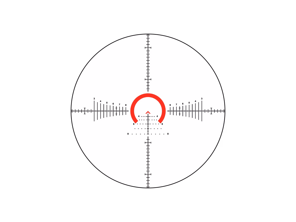 Breaking Down the PLx® Reticles: Which One is Right for You? 3 ACSS Raptor M8 Yards